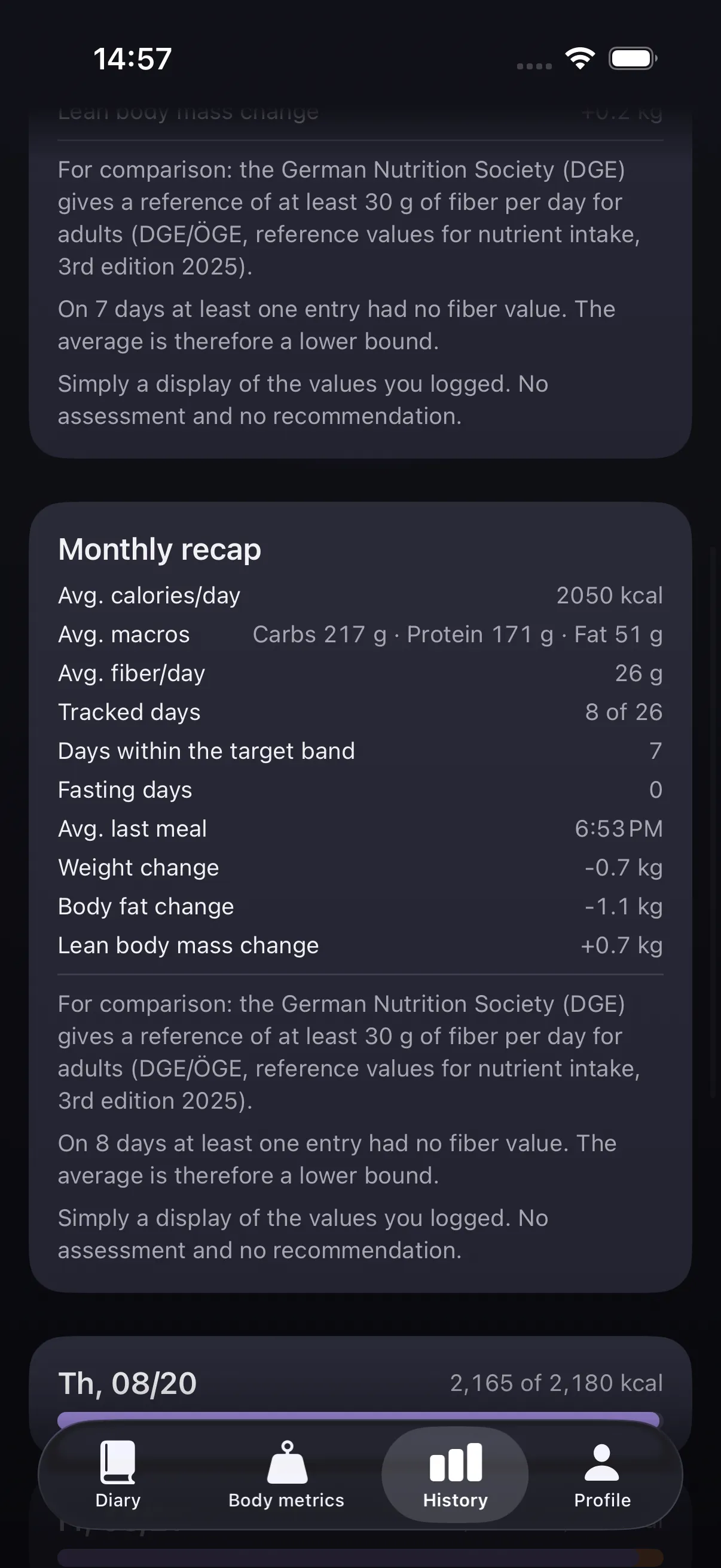 History of the last seven days with calories per day